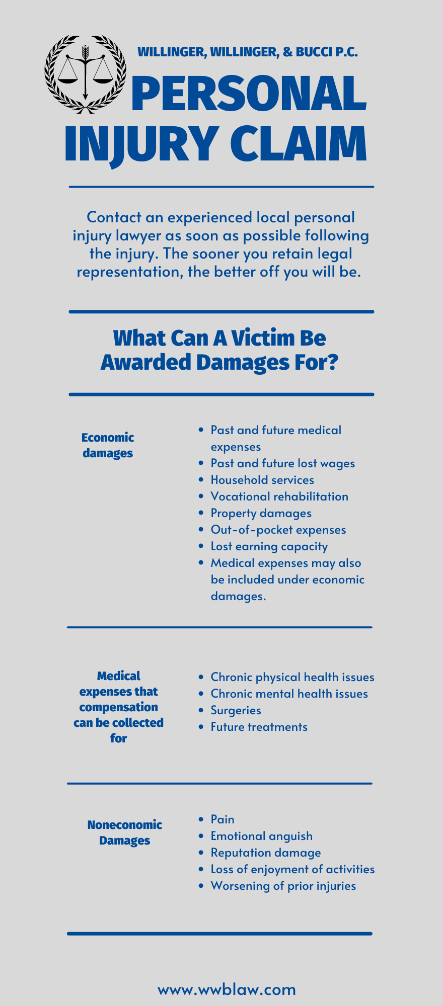 personal injury claim Infographic