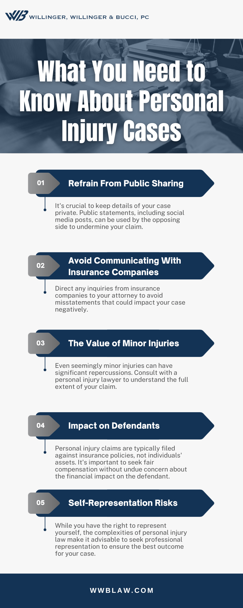 What You Need to Know About Personal Injury Cases Infographic